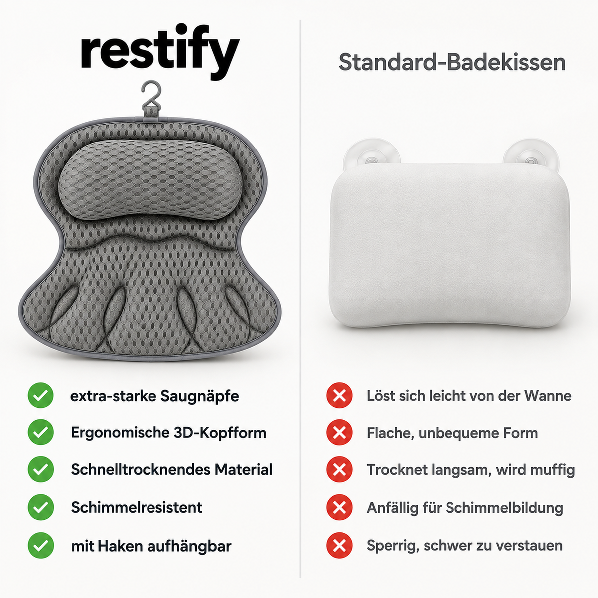 Relaxio – Komfort-Badekissen für Nacken & Rücken