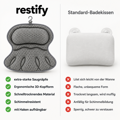 Relaxio – Komfort-Badekissen für Nacken & Rücken