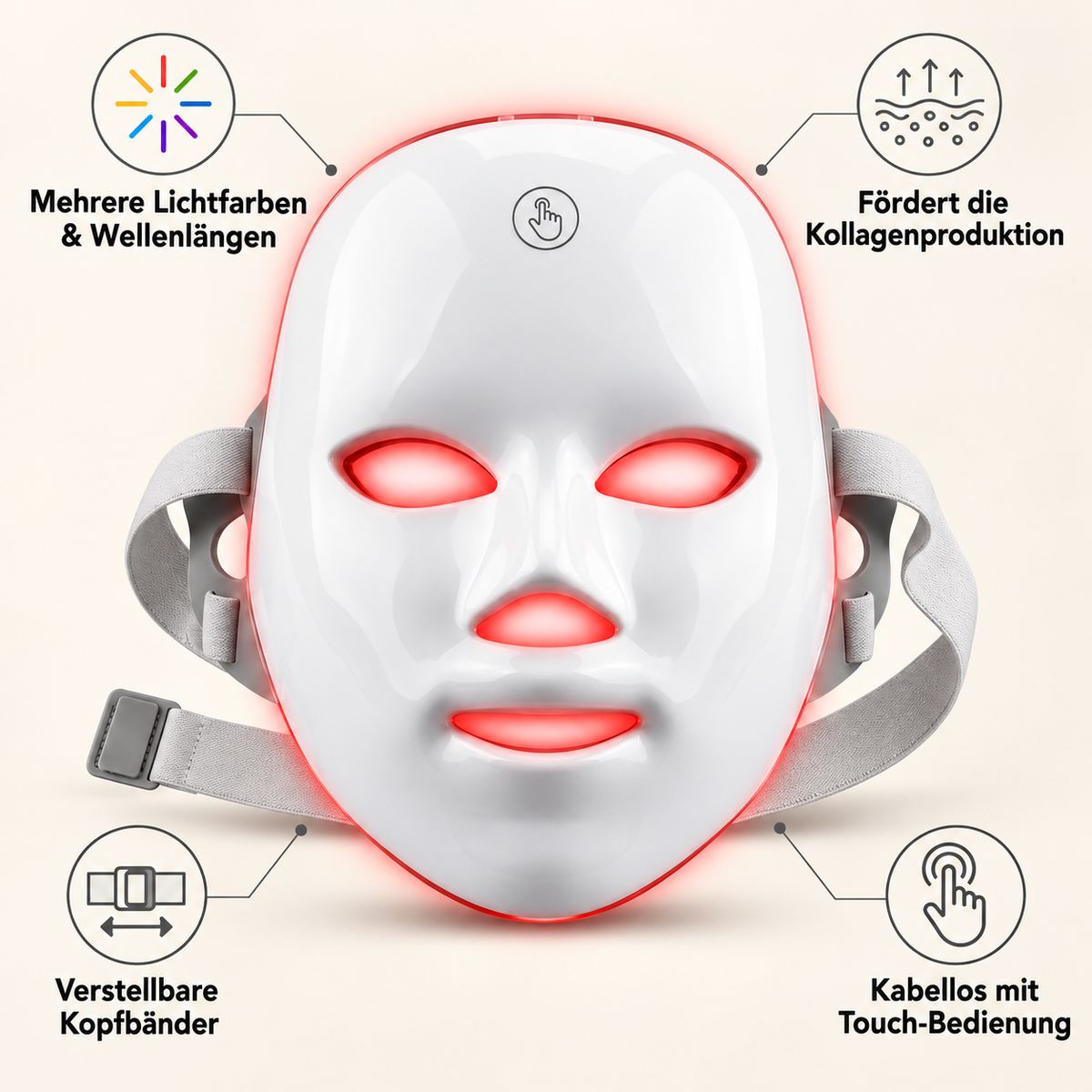 Lumea – LED-Gesichtsmaske für reine Haut