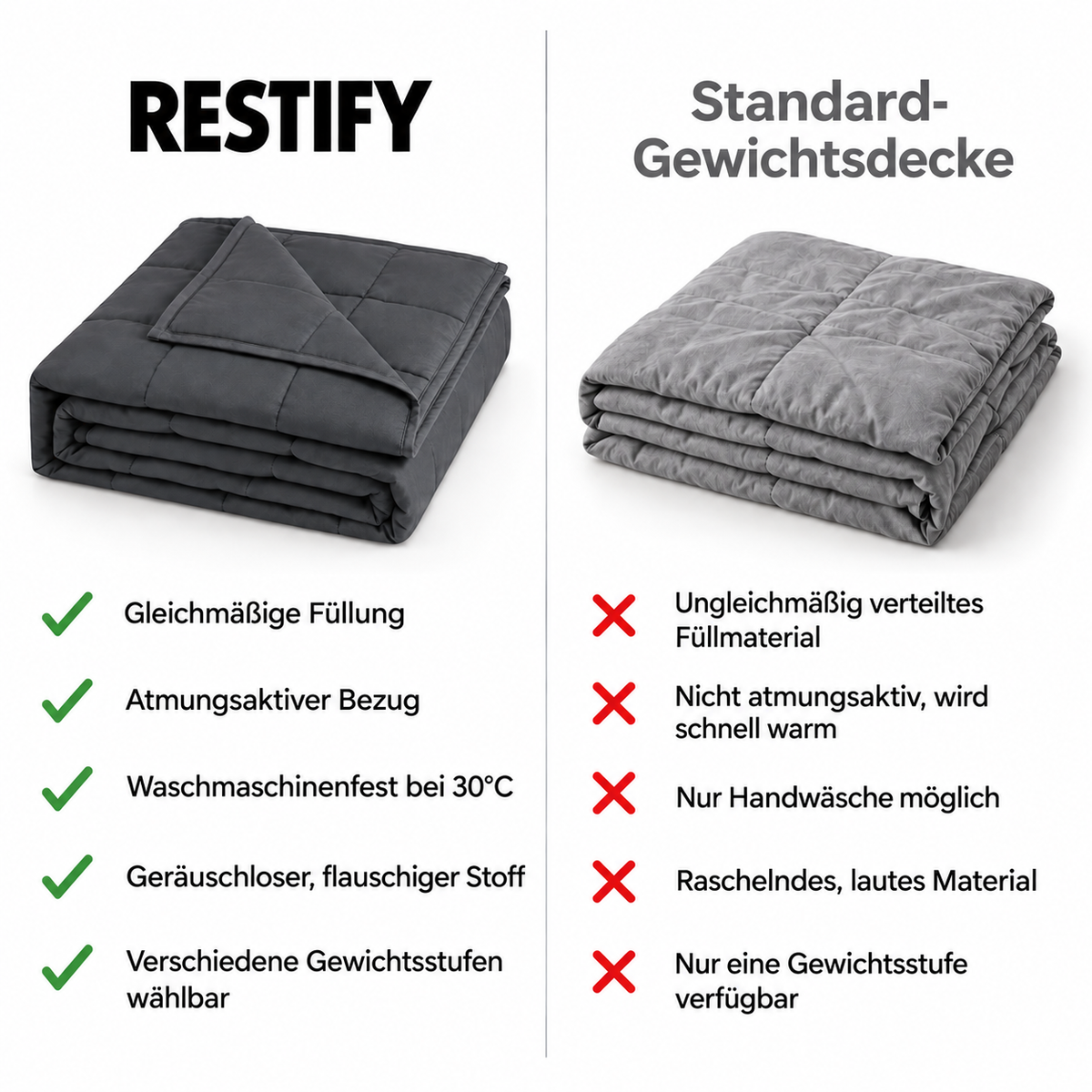 Nuvia – Gewichtsdecke für erholsamen Schlaf