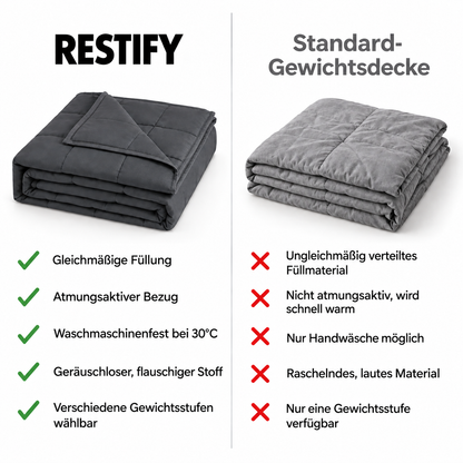 Nuvia – Gewichtsdecke für erholsamen Schlaf