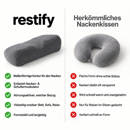 Nordis – Ergonomisches Nackenkissen